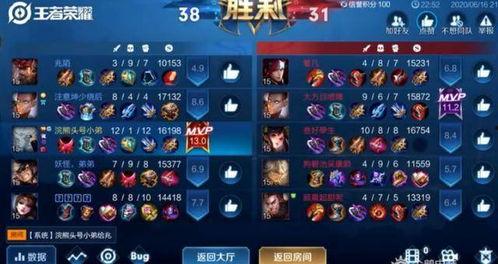 王者阿古朵爆料最新出装,揭秘全新出装策略,助你战无不胜!