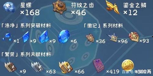 原神2.7卡池爆料最新,新角色与限定武器大揭秘!